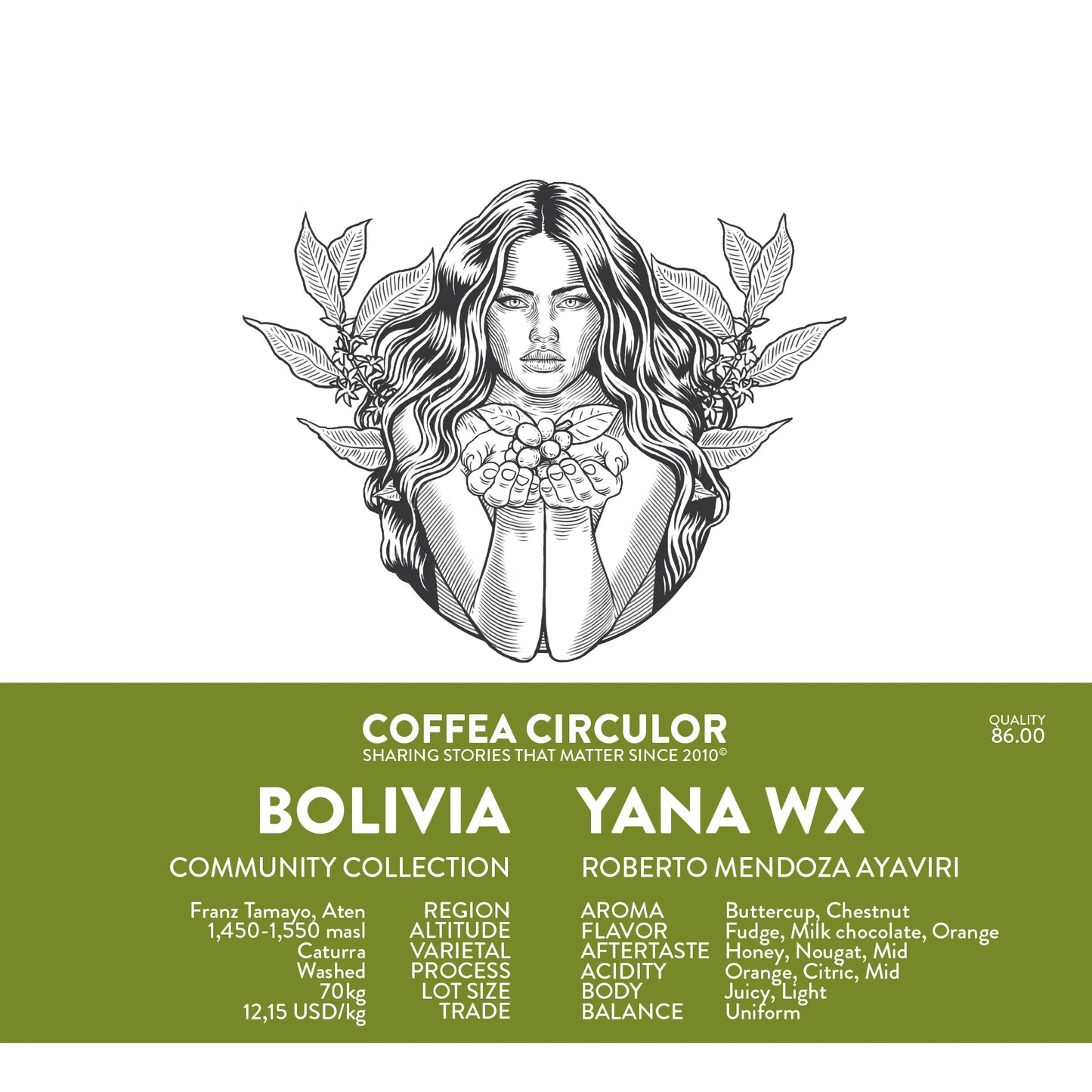 BOLIVIA YANA WX