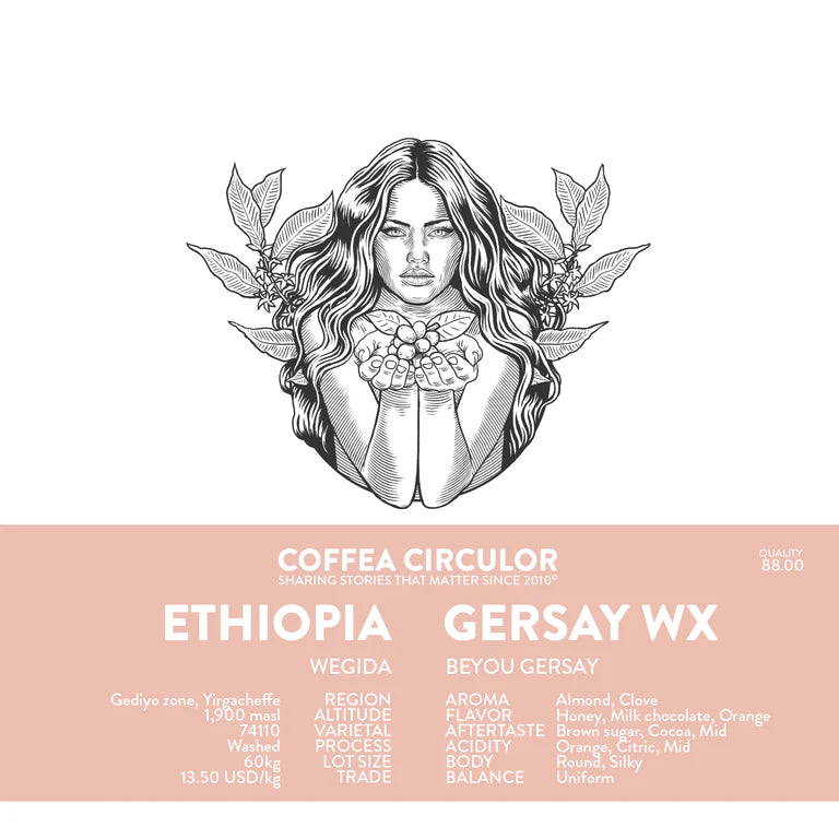 ETHIOPIA GERSAY
