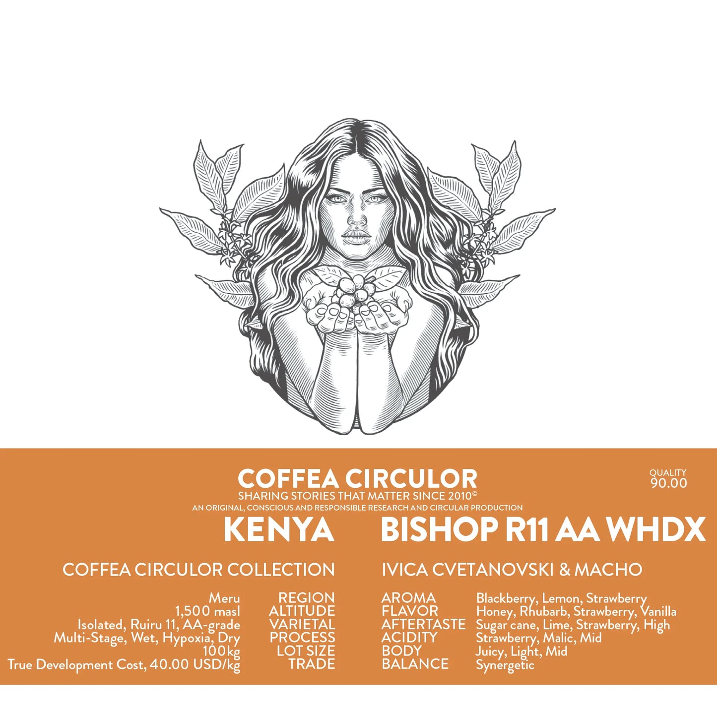 KENYA BISHOP R11 AA WHDX