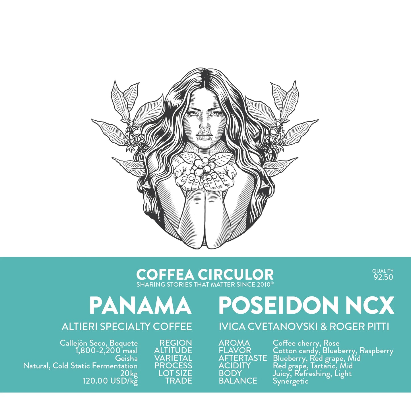 PANAMA ALTIERI POSEIDON NCX