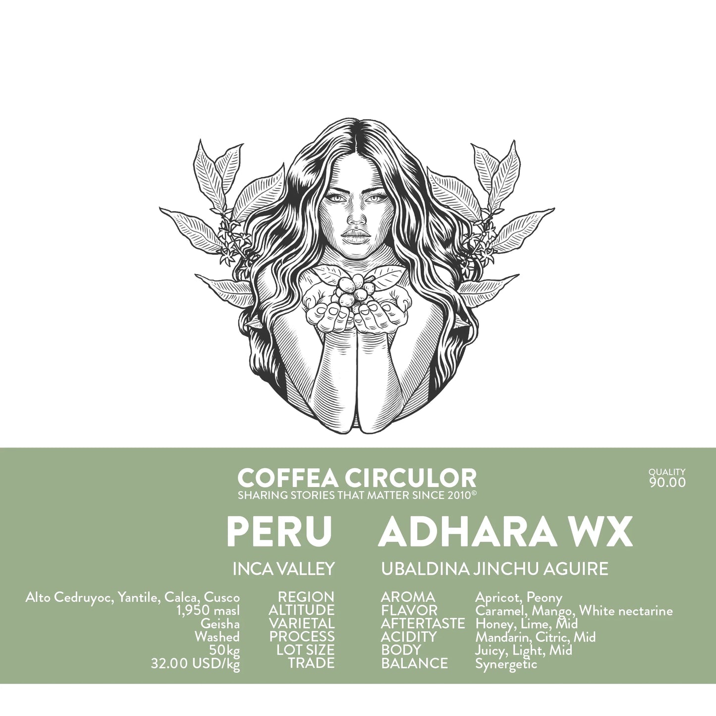 PERU ADHARA