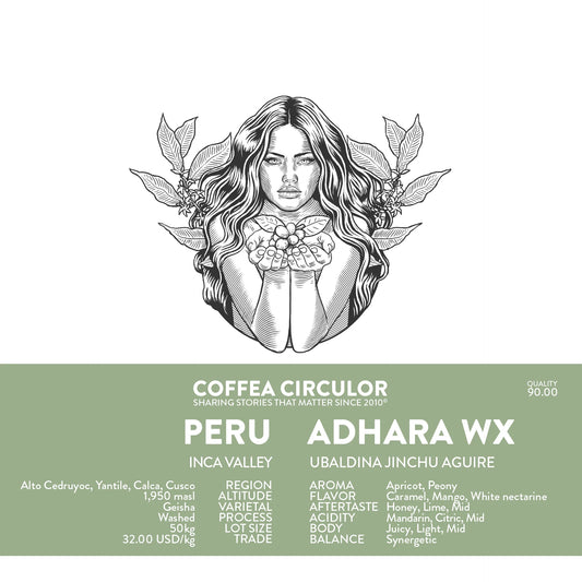 PERU ADHARA
