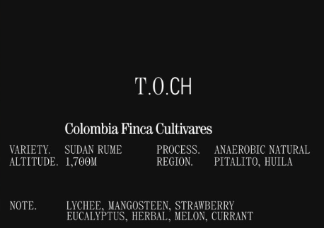 Colombia Finca Cultivares Sudan Rume
