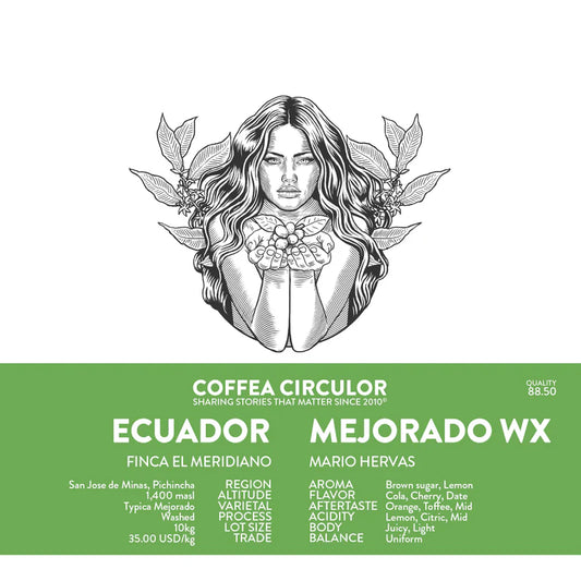 ECUADOR EL MERIDIANO MEJORADO