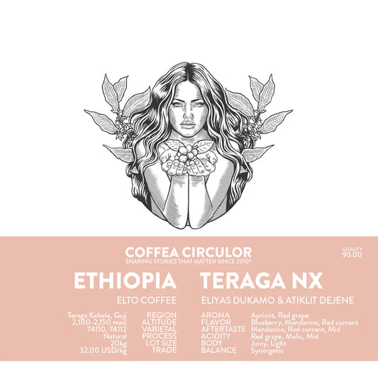 ETHIOPIA ELTO TERAGA