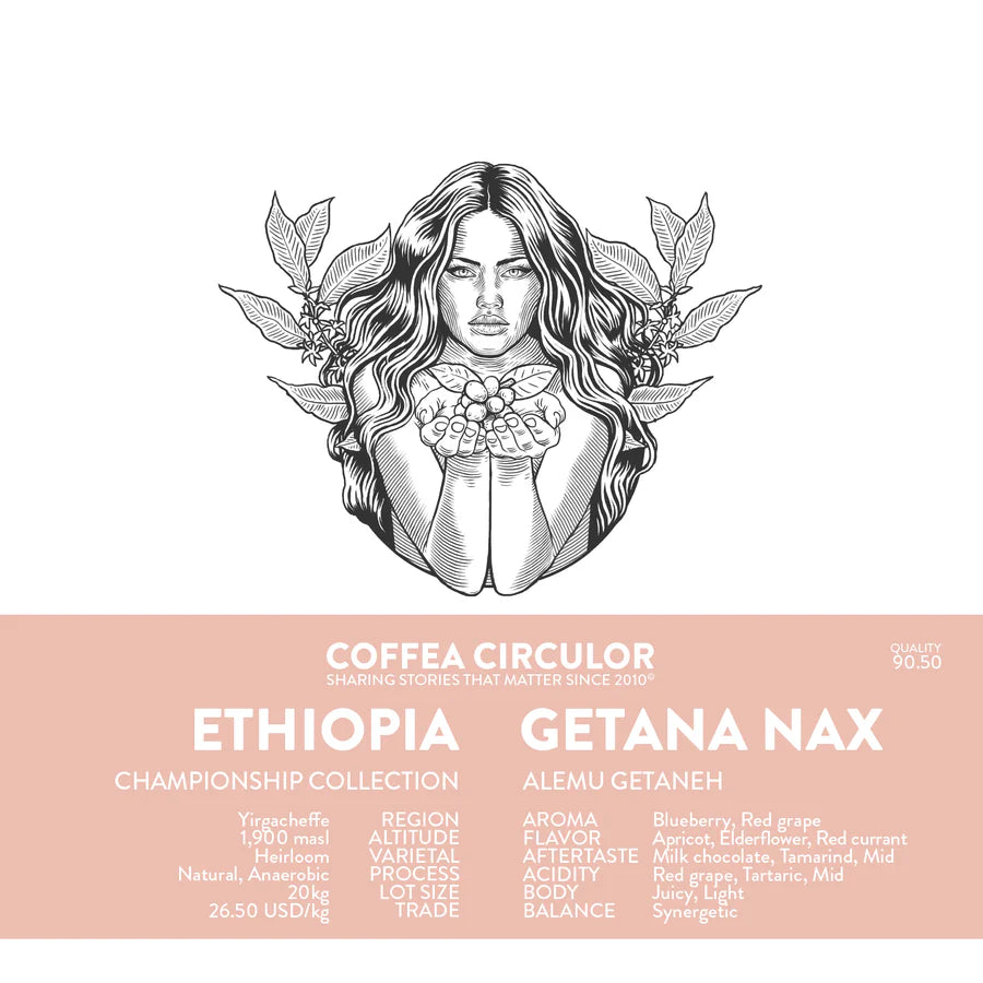 ETHIOPIA - GETANA