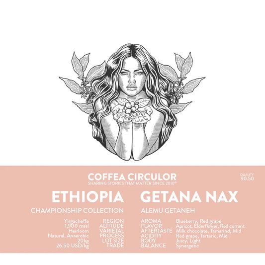 ETHIOPIA - GETANA