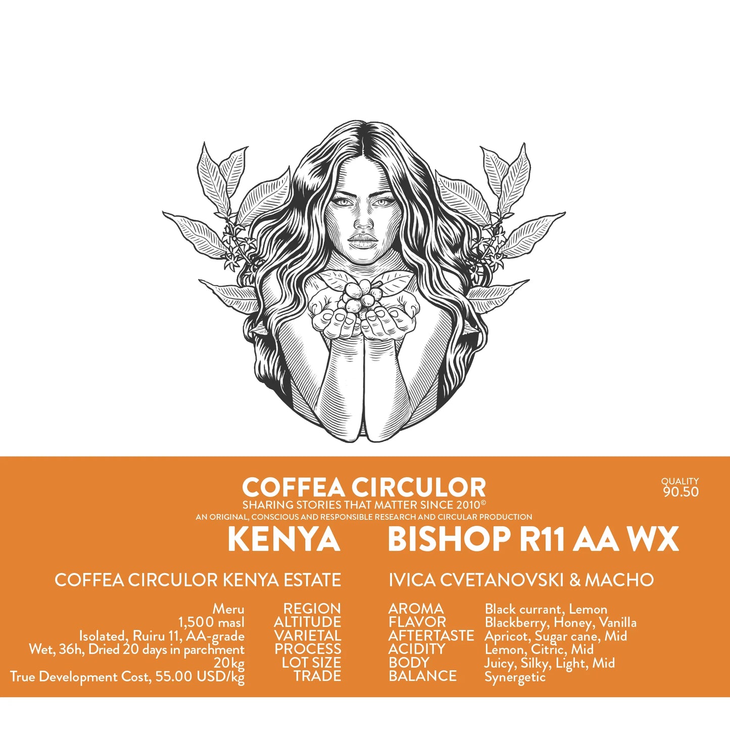 KENYA BISHOP R11 AA WX