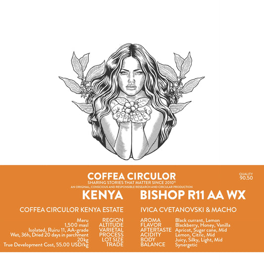 KENYA BISHOP R11 AA WX