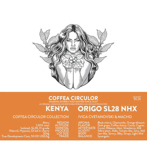 KENYA - ORIGO SL28