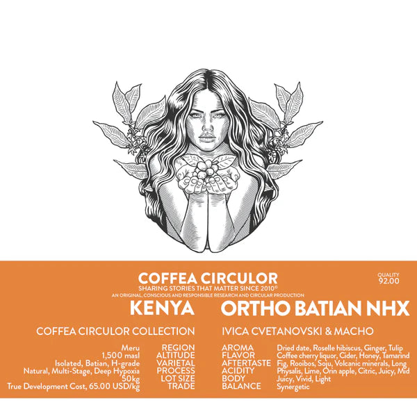 KENYA - ORTHO BATIAN