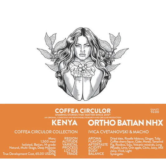 KENYA - ORTHO BATIAN