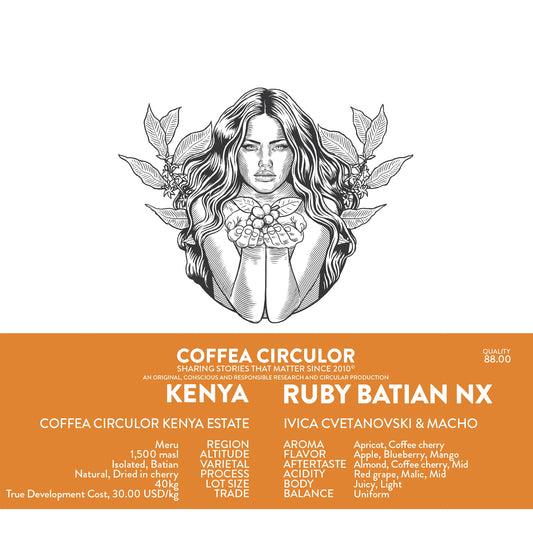 KENYA RUBY BATIAN NX
