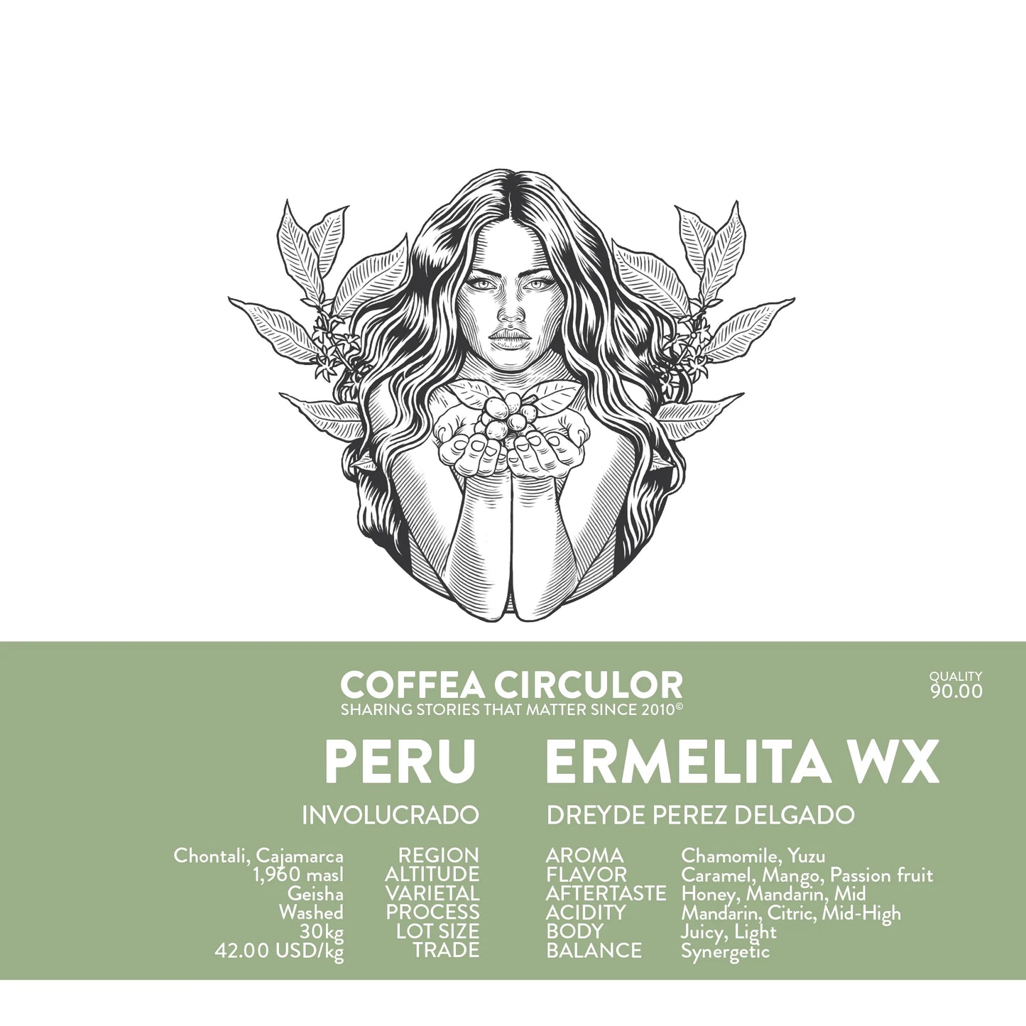PERU ERMELITA GIEHSA