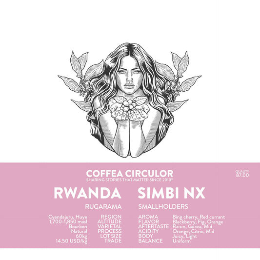 RWANDA SIMI NX